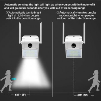 Global Version Xiaovv D6 Camera MVR3120S-D6 Intelligent 1080P Waterproof Night Vision IP Camera Global Version Xiaovv D6 Camera MVR3120S-D6 Intelligent 1080P Waterproof Night Vision IP Camera